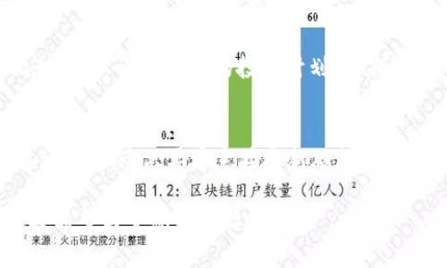   掌握未来金融：token与比特币的崛起之路 / 
 guanjianci 区块链, 加密货币, 投资机会 /guanjianci 

引言：晨雾中的金融变革
在这个信息爆炸的时代，传统金融的固有模式正如晨雾中逐渐显露的老桥，拂去尘埃的同时也在挑战着我们的认知。token与比特币，这两个词语如同悠扬的乐章，交织出未来金融世界的美妙旋律。每个人都在思考：如何把握这场颠覆性金融变革的脉搏？在接下来的几千字中，我们将深入挖掘token与比特币的真相，以及它们如何影响我们的生活与投资。

第一部分：比特币——数字黄金的传奇
比特币，这个诞生于2009年的数字货币，宛如一颗璀璨的明珠，闪耀在金融领域的海洋中。由神秘人物中本聪（Satoshi Nakamoto）创造，比特币不仅仅是一种货币，更是一种全新的思想。就像文艺复兴时期的艺术家们重新定义了美，比特币颠覆了我们对货币的认知。

想象一下，在一个传统金融机构的繁忙都市中心，排队等待数小时办理业务的人们，脸上写满了焦躁与不安。而此时，手握比特币的年轻创业者，正坐在咖啡馆中，通过手机轻松完成一笔全球转账。这样的场景展现了比特币所带来的便利与自由，它打破了地域的界限，让人们可以在这个瞬息万变的金融世界中，随心而动。

第二部分：token的崛起与多样化
如果说比特币是数字货币的先驱，token则是其后的多样化显现。token如同春日绽放的花朵，各具特色，种类繁多，蕴藏着无尽的可能性。它们不仅仅是货币，还是在区块链上运行的资产、权益，甚至是参与治理的手段。

以以太坊（Ethereum）为基础的token，像一个充满活力的生态圈，各种项目如同雨后春笋般涌现。在这个生态中，参与者可以用token为自己的想法进行众筹，仿佛在开辟一片属于他们的奇幻天地。例如，某个旨在保护环境的项目，可以通过发行环保token，吸引志同道合的人士参与投资，共同实现可持续发展的愿景。

第三部分：为何选择投资比特币与token
投资比特币与token，就好像徜徉在璀璨的星河中，每颗星星都闪烁着独特的光芒。许多人在追逐财富的同时，感受到的是一份无形的自由。人们开始逐渐意识到，数字货币不仅仅是投资的工具，更是一种未来的生活方式。

市场的波动性虽大，但正是这种波动带来的投资机会吸引着大量的投资者。早在比特币刚诞生之初，一枚比特币的价格几乎可以忽略不计，而如今，这一数字已经让无数投资者梦想成真。投资token就像是在蔚蓝海洋中捕捉灵动的鱼，谁能在合适的时机选择合适的品种，谁就能收获颇丰。

第四部分：风险与挑战——金融之路的漩涡
然而，浮华背后总有暗流涌动。尽管数字货币带来了诸多机遇，但也伴随着风险与挑战。比特币的价格波动如同风暴中的小舟，让人变得脆弱不堪；而token的众多项目中，某些甚至是隐藏的骗局，令投资者不慎跌入陷阱。

投资者需保持敏锐的洞察力，避免盲目跟风，仔细分析市场趋势与项目背景。就像在探险旅途中，勇敢者需具备智慧，以应对未知的挑战。在数字货币的森林中，了解自身的风险承受能力，量入为出，是每一位投资者都需要铭记的原则。

第五部分：走向未来——构建自己的金融蓝图
在这场金融革新的洪流中，相信每一个人都期望在自己的旅程中找到方向。无论是比特币还是token，未来都充满着无限的可能。对于投资者来说，拥有一份清晰的金融蓝图至关重要。

这份蓝图不仅仅是金钱的数字，更是对未来的愿景。无论是希望通过投资获得财富，还是渴望参与到改变世界的项目中，我们都需要明确自己的目标与策略。比如，可以设置定期的投资计划，定期进行市场分析，或是参与社群讨论，与其他投资者分享经验。

结尾：拥抱变革，迎接未来
在纷繁复杂的市场中，掌握token与比特币的核心，将为我们带来无限的机遇与可能，宛如在晨雾中展翅高飞的雄鹰，翱翔在自由的天空。无论你是什么背景、有什么目标，只要愿意接受新思想、新技术的挑战，都能够在这场金融变革中找到属于自己的位置。

我们在回望历史的同时，也要展望未来。这不仅是一个投资的时代，更是一个理念变革的时代。让我们携手并肩，拥抱这场金融的变革，共同书写未来的篇章，迎接希望与梦想的辉煌新篇！