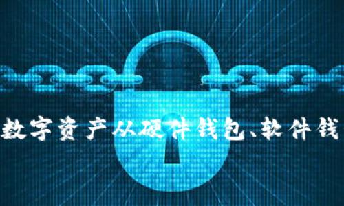 想要了解其他钱包是否可以导入到 imToken 中，首先我们需要明确一些基本概念和步骤。imToken 是一种流行的数字钱包，支持多种加密货币的存储和管理。那么，如何将其他钱包中的资产导入到 imToken 呢？下面我们将详细探讨这一过程以及常见的钱包类型。

什么是 imToken？
imToken 是一款专注于以太坊的手机数字钱包，同时支持多种主流的区块链和代币。它以安全性和便利性而著称，用户可以方便地管理自己的数字资产、进行代币交易以及参与去中心化金融（DeFi）项目。imToken 还提供了私钥本地存储的功能，确保用户的资产安全。

可以导入哪些钱包？
通常来说，任何支持导出私钥或助记词的钱包都可以将其资产导入到 imToken。以下是一些常见的可以导入到 imToken 的钱包类型：
ul
    listrong硬件钱包:/strong 如 Ledger 和 Trezor 等，用户可以将其地址的私钥导入 imToken。/li
    listrong其他软件钱包:/strong 比如 Trust Wallet、Coinbase Wallet 等，只要支持导出助记词或私钥。/li
    listrong桌面钱包:/strong 如 Exodus 和 Electrum 等，这些钱包通常也允许私钥的导出。/li
/ul

如何导入其他钱包的资产到 imToken？
导入过程主要分为几个步骤，以下是具体的操作指南：

h4步骤一：获取助记词或私钥/h4
首先，您需要从其他钱包中获取助记词或私钥。如果您使用的是硬件钱包，通常可以通过钱包的管理软件获取，如果是软件钱包，则在设置中可以找到导出选项。

h4步骤二：打开 imToken 钱包/h4
在您的手机上打开 imToken 应用，确保您已经安装了最新版本的 imToken。

h4步骤三：选择导入钱包/h4
在 imToken 首页，找到“我”这个选项，然后点击“钱包管理”。在这里，您将看到一个“导入钱包”的选项。

h4步骤四：输入助记词或私钥/h4
选择适合您的导入方式（助记词或私钥），然后在界面上输入您的助记词或私钥。如果是助记词，请确保每个单词按顺序输入，并确保拼写准确。

h4步骤五：完成导入/h4
完成上述步骤后，系统将自动生成您的钱包地址，您可以在 imToken 中查看和管理您的资产。

注意事项
在导入操作中，以下几点需要特别注意：
ul
    listrong安全性:/strong 导入钱包的时候，请确保您是在安全的环境中进行操作，避免他人窥视您的私钥或助记词。/li
    listrong备份:/strong 在导入之前，确保您已经备份了所有的助记词和私钥，这样可以在未来恢复钱包时使用。/li
    listrong兼容性:/strong 确保您要导入的资产是 imToken 支持的资产，查看 imToken 的支持币种列表，可以避免不必要的问题。/li
/ul

常见问题解答
strongQ: 我可以将所有类型的数字资产导入到 imToken 吗？/strongbr
A: 不是所有的资产都可以直接导入，您需要确认 imToken 支持的币种列表。

strongQ: 如果我不小心泄露了我的私钥，会发生什么？/strongbr
A: 如果您泄露了私钥或助记词，可能会导致您的资产被盗，因此请务必妥善保管，避免与他人分享。

strongQ: 如何确保我的 imToken 账户安全？/strongbr
A: 您可以设置复杂的密码，开启生物识别保护，并定期更改密码，尽量使用冷钱包储存大额资产。

总结
通过以上的介绍，我们了解到，其他钱包的资产是可以导入 imToken 的，只要具备相应的助记词或私钥即可。无论是将数字资产从硬件钱包、软件钱包还是其他桌面钱包导入，过程都是相对简单的。但重要的是，在整个过程中保持警觉，确保资产的安全。
相信这些信息能够帮助您顺利地将资产迁移到 imToken，享受更便捷的数字资产管理体验！