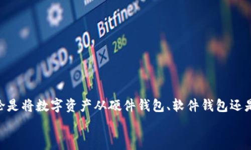 想要了解其他钱包是否可以导入到 imToken 中，首先我们需要明确一些基本概念和步骤。imToken 是一种流行的数字钱包，支持多种加密货币的存储和管理。那么，如何将其他钱包中的资产导入到 imToken 呢？下面我们将详细探讨这一过程以及常见的钱包类型。

什么是 imToken？
imToken 是一款专注于以太坊的手机数字钱包，同时支持多种主流的区块链和代币。它以安全性和便利性而著称，用户可以方便地管理自己的数字资产、进行代币交易以及参与去中心化金融（DeFi）项目。imToken 还提供了私钥本地存储的功能，确保用户的资产安全。

可以导入哪些钱包？
通常来说，任何支持导出私钥或助记词的钱包都可以将其资产导入到 imToken。以下是一些常见的可以导入到 imToken 的钱包类型：
ul
    listrong硬件钱包:/strong 如 Ledger 和 Trezor 等，用户可以将其地址的私钥导入 imToken。/li
    listrong其他软件钱包:/strong 比如 Trust Wallet、Coinbase Wallet 等，只要支持导出助记词或私钥。/li
    listrong桌面钱包:/strong 如 Exodus 和 Electrum 等，这些钱包通常也允许私钥的导出。/li
/ul

如何导入其他钱包的资产到 imToken？
导入过程主要分为几个步骤，以下是具体的操作指南：

h4步骤一：获取助记词或私钥/h4
首先，您需要从其他钱包中获取助记词或私钥。如果您使用的是硬件钱包，通常可以通过钱包的管理软件获取，如果是软件钱包，则在设置中可以找到导出选项。

h4步骤二：打开 imToken 钱包/h4
在您的手机上打开 imToken 应用，确保您已经安装了最新版本的 imToken。

h4步骤三：选择导入钱包/h4
在 imToken 首页，找到“我”这个选项，然后点击“钱包管理”。在这里，您将看到一个“导入钱包”的选项。

h4步骤四：输入助记词或私钥/h4
选择适合您的导入方式（助记词或私钥），然后在界面上输入您的助记词或私钥。如果是助记词，请确保每个单词按顺序输入，并确保拼写准确。

h4步骤五：完成导入/h4
完成上述步骤后，系统将自动生成您的钱包地址，您可以在 imToken 中查看和管理您的资产。

注意事项
在导入操作中，以下几点需要特别注意：
ul
    listrong安全性:/strong 导入钱包的时候，请确保您是在安全的环境中进行操作，避免他人窥视您的私钥或助记词。/li
    listrong备份:/strong 在导入之前，确保您已经备份了所有的助记词和私钥，这样可以在未来恢复钱包时使用。/li
    listrong兼容性:/strong 确保您要导入的资产是 imToken 支持的资产，查看 imToken 的支持币种列表，可以避免不必要的问题。/li
/ul

常见问题解答
strongQ: 我可以将所有类型的数字资产导入到 imToken 吗？/strongbr
A: 不是所有的资产都可以直接导入，您需要确认 imToken 支持的币种列表。

strongQ: 如果我不小心泄露了我的私钥，会发生什么？/strongbr
A: 如果您泄露了私钥或助记词，可能会导致您的资产被盗，因此请务必妥善保管，避免与他人分享。

strongQ: 如何确保我的 imToken 账户安全？/strongbr
A: 您可以设置复杂的密码，开启生物识别保护，并定期更改密码，尽量使用冷钱包储存大额资产。

总结
通过以上的介绍，我们了解到，其他钱包的资产是可以导入 imToken 的，只要具备相应的助记词或私钥即可。无论是将数字资产从硬件钱包、软件钱包还是其他桌面钱包导入，过程都是相对简单的。但重要的是，在整个过程中保持警觉，确保资产的安全。
相信这些信息能够帮助您顺利地将资产迁移到 imToken，享受更便捷的数字资产管理体验！