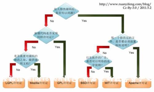: 轻松注册imToken钱包,开启您的数字资产之旅