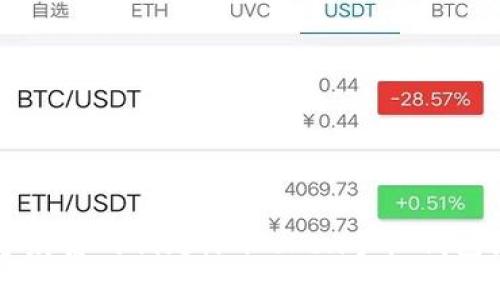 掌握数字财富的钥匙：imToken手机钱包使用指南