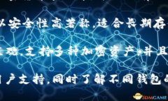 在选择正规区块链钱包平