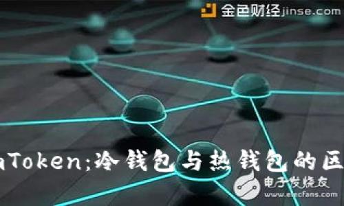 理解imToken:冷钱包与热钱包的区别解析