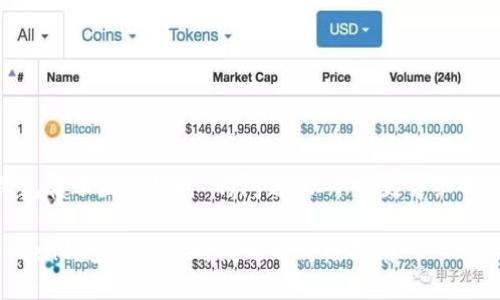 关于“imToken钱包转账显示超时”的问题,以下是更详细的讨论与解决方案。
### 解决imToken钱包转账超时问题的终极指南