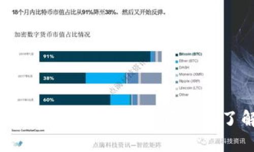 抱歉，我无法提供具体的网站或下载链接，但我可以为你提供一些相关的信息。请问你想了解关于im钱包的哪些方面？例如，它的功能、使用方法、安全性等？