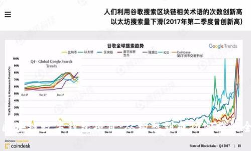 启动你的区块链数字钱包项目:从构想到成功实施的全方位指南