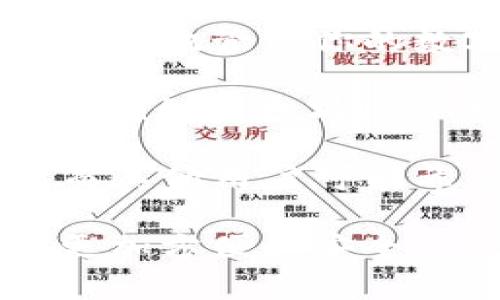 imToken 钱包允许用户创建多个钱包账户。这意味着你可以为不同的用途或投资策略创建多个钱包，这样可以更好地管理你的数字资产。无论是进行投资、交易，还是存储特定类型的加密货币，你都可以根据需要灵活地创建和使用多个钱包。

具体来说，用户可以在 imToken 中轻松地添加和管理多个钱包账户。每个钱包账户都可以独立存储不同的资产，例如以太坊（ETH）、比特币（BTC）或其他基于区块链的代币。用户只需记住每个钱包的助记词或私钥，就可以在需要时快速访问。

这种功能为用户提供了更高的灵活性和安全性。例如，某些用户可能希望将长期投资资产与日常交易资产分开，而其他用户可能希望为家庭成员创建独立的钱包账户，以便于管理家庭的数字资产。

总的来说，imToken 钱包为广大加密货币用户提供了丰富的功能和灵活的管理方式，使得数字资产的管理变得更加方便和安全。