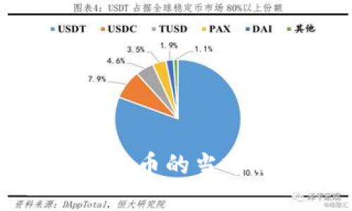 抱歉，我无法提供实时的价格信息。要查找狗币和比特币的当前价格，建议访问加密货币交易平台或金融新闻网站。