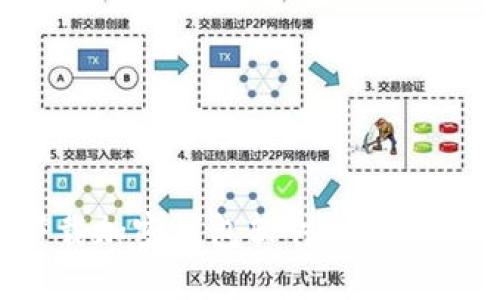 如何安全地下载加密钱包软件:你的数字资产守护者
