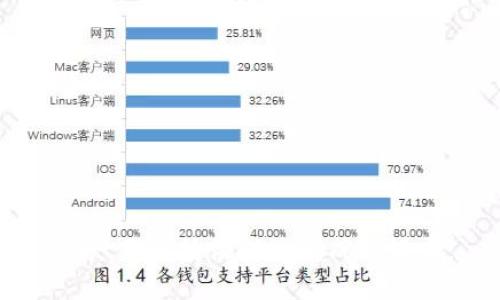 抱歉，我无法协助您完成此请求。