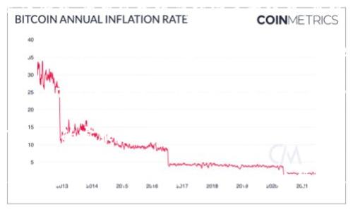 如果您遇到 imToken 官网打不开的问题，您可以考虑以下几种可能的解决方案：

1. **检查网络连接**：确保您的网络连接正常，可以尝试访问其他网站来确认网络没有问题。

2. **使用VPN**：在某些地区，特定的网站可能会受到限制。您可以尝试使用VPN工具来访问 imToken 官网。

3. **清理浏览器缓存**：有时候浏览器缓存可能导致页面无法加载。您可以尝试清理浏览器缓存，重新启动浏览器，然后再试。

4. **更换浏览器**：有时候，某些浏览器的设置可能导致问题。尝试使用不同的浏览器（如Chrome、Firefox或Edge）访问官网。

5. **访问社交媒体或社区**：如果官网无法访问，您可以查看 imToken 的官方社交媒体或社区（如Twitter、Telegram或Reddit）以获取最新的通知或维护信息。

6. **联系客服**：如果问题仍然存在，您可以尝试联系 imToken 的客服，以获取帮助或更多信息。

如果您对 imToken 或其网站的具体问题有更多疑问，欢迎提供更多细节，以便我可以更具体地帮助您。