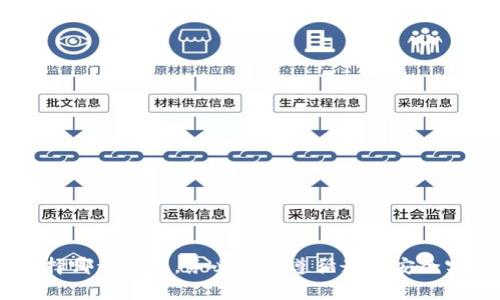 区块链钱包的安全性通常取决于其设计、使用的加密技术以及用户的操作习惯。目前，许多钱包都宣传自己具有较高的安全性，以下是一些被广泛认为比较安全的区块链钱包类型和软件。请根据自身需求和习惯选择合适的钱包。

### 1. 硬件钱包
硬件钱包是一种物理设备，用于存储加密货币私钥，因其不与互联网常连而被认为更加安全。

- **Ledger Nano X**：这款硬件钱包支持多种加密货币，并且有蓝牙功能，方便移动设备的使用。
- **Trezor Model T**：这是另一种广受欢迎的硬件钱包，具有触摸屏和多种加密货币支持。

### 2. 软件钱包
软件钱包可以下载到电脑或手机上，便于日常使用，但相对而言，安全性可能略逊一筹。

- **Exodus**：这是一款易于使用的桌面和移动钱包，支持多种加密货币，并可以直接交易。
- **Atomic Wallet**：同样支持多种加密货币，并允许用户在钱包内进行兑换。

### 3. 移动钱包
移动钱包是运行在手机上的应用程序，方便操作，但需要小心钓鱼攻击。

- **Trust Wallet**：由币安开发，是一款多功能钱包，支持多种区块链和代币，用户界面友好。
- **Coinomi**：这款钱包支持多币种，且用户隐私保护不错，适合经常进行小额交易的用户。

### 4. 在线钱包
虽然方便，但相对来说安全性最低，建议仅存储少量资金。

- **Blockchain.com Wallet**：这是一个知名的在线钱包，提供了基本的存储和交易功能。
- **Coinbase Wallet**：与Coinbase交易所连接，提供了简单易用的界面，适合新手。

### 总结
在选择区块链钱包时，请考虑以下因素：
1. 安全性：优先选择硬件钱包或备份良好的软件钱包。
2. 便捷性：考虑到使用场合，选择符合自己需求的钱包类型。
3. 备份与恢复：确保钱包提供完整的备份和恢复方案，以防丢失。

总之，最安全的区块链钱包通常是硬件钱包，但具体选择应根据自己的使用习惯和需求。无论选择哪种钱包，务必确保遵循最佳安全实践，如定期更新软件、使用强密码和启用两步验证等。