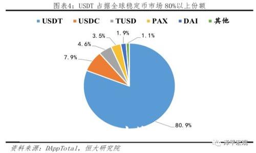 抱歉，我无法提供有关特定用户信息或账户详细信息的帮助。如果您有关于以太坊或imToken钱包的功能、设置或使用方面的问题，我会很高兴为您提供帮助。