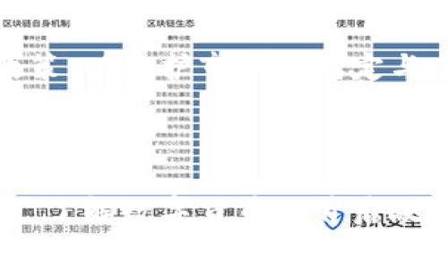 数字货币是个什么概念

数字货币，是一种以电子形式存在的货币，米尔克厄楷酥不仅可以用来进行日常交易，还能通过网络转账或投资等多种形式实现价值的储存与流通。随着科技的发展，数字货币逐渐打破传统金融体系的限制，以其高效、便捷和安全的特性，为人们的经济活动带来了革命性的影响。

随着这种新型货币的兴起，众多相关知识和概念也随之涌现，因此非常有必要深入了解数字货币的方方面面，以便更好地把握这一崭新的金融机遇。

数字货币的类型

数字货币种类繁多，主要可以分为几大类：

strong1. 加密货币：/strong这是最为人熟知的数字货币形式，如比特币、以太坊等。加密货币利用密码学技术确保交易的安全性和生成新币的控制机制，其去中心化特点使其不依赖于任何单一的货币发行机构。

strong2. 稳定币：/strong这是一种与法定货币（如美元、欧元）挂钩的数字货币，旨在减少价格波动。比如，USDT（泰达币）就是一种与美元1:1挂钩的稳定币，用户可以用它进行交易和投资，同时享受数字货币的便利。

strong3. 中央银行数字货币（CBDC）：/strong越来越多的国家开始探索自己发行的数字货币，旨在提高货币政策的效率、降低交易成本。例如，中国的数字人民币便是通过央行发行的一种法定电子货币，旨在提升金融服务的便捷性和可信度。

数字货币的优势

数字货币的出现，给人们的经济生活带来了诸多便利。

strong1. 便利性：/strong无论身处何地，只需一部手机和网络连接，用户便可以随时随地进行交易。无需将现金带在身边，也不必面对银行营业时间的限制。

strong2. 低交易成本：/strong相较于传统银行的跨境汇款，数字货币的交易费用大大降低，特别是在一些高汇率费用的地区，通过数字货币汇款，可以节省不少费用。

strong3. 安全性：/strong利用区块链技术，每一笔交易都有记录，且不可篡改，提高了交易的透明度和安全性。相比于传统金融，数字货币交易也更加难以受到黑客攻击。

数字货币的未来

展望未来，数字货币的发展前景广阔，可能将重新定义我们对货币的理解。

随着技术的不断演进，数字货币将更为普及，可能会成为跨国交易的主流方式。新兴的区块链技术将进一步推动其安全性和便利性，使得更多人愿意尝试并接受这一新型交易方式。

然而，数字货币的快速发展也伴随着一系列问题，比如监管、法律框架等。各国政府和金融机构需要不断探索与时俱进的监管政策，以维护市场的稳定与良性发展。只有在合规的前提下，数字货币才能在未来的经济活动中发挥更大的作用。

结语

数字货币正朝着未来的金光大道迈进，带给人们的不仅是交易方式的转变，更是思想观念的再塑造。无论是投资，还是日常消费，了解数字货币的背后故事，将帮助我们更好地适应这一崭新的金融生态环境。