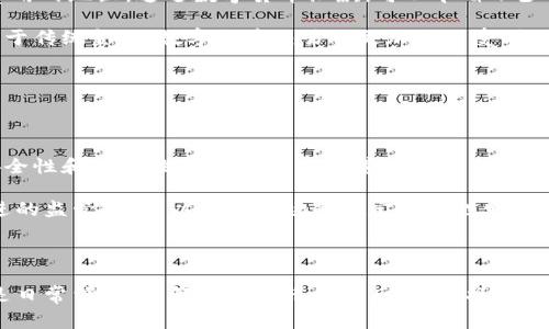 数字货币是个什么概念

数字货币，是一种以电子形式存在的货币，米尔克厄楷酥不仅可以用来进行日常交易，还能通过网络转账或投资等多种形式实现价值的储存与流通。随着科技的发展，数字货币逐渐打破传统金融体系的限制，以其高效、便捷和安全的特性，为人们的经济活动带来了革命性的影响。

随着这种新型货币的兴起，众多相关知识和概念也随之涌现，因此非常有必要深入了解数字货币的方方面面，以便更好地把握这一崭新的金融机遇。

数字货币的类型

数字货币种类繁多，主要可以分为几大类：

strong1. 加密货币：/strong这是最为人熟知的数字货币形式，如比特币、以太坊等。加密货币利用密码学技术确保交易的安全性和生成新币的控制机制，其去中心化特点使其不依赖于任何单一的货币发行机构。

strong2. 稳定币：/strong这是一种与法定货币（如美元、欧元）挂钩的数字货币，旨在减少价格波动。比如，USDT（泰达币）就是一种与美元1:1挂钩的稳定币，用户可以用它进行交易和投资，同时享受数字货币的便利。

strong3. 中央银行数字货币（CBDC）：/strong越来越多的国家开始探索自己发行的数字货币，旨在提高货币政策的效率、降低交易成本。例如，中国的数字人民币便是通过央行发行的一种法定电子货币，旨在提升金融服务的便捷性和可信度。

数字货币的优势

数字货币的出现，给人们的经济生活带来了诸多便利。

strong1. 便利性：/strong无论身处何地，只需一部手机和网络连接，用户便可以随时随地进行交易。无需将现金带在身边，也不必面对银行营业时间的限制。

strong2. 低交易成本：/strong相较于传统银行的跨境汇款，数字货币的交易费用大大降低，特别是在一些高汇率费用的地区，通过数字货币汇款，可以节省不少费用。

strong3. 安全性：/strong利用区块链技术，每一笔交易都有记录，且不可篡改，提高了交易的透明度和安全性。相比于传统金融，数字货币交易也更加难以受到黑客攻击。

数字货币的未来

展望未来，数字货币的发展前景广阔，可能将重新定义我们对货币的理解。

随着技术的不断演进，数字货币将更为普及，可能会成为跨国交易的主流方式。新兴的区块链技术将进一步推动其安全性和便利性，使得更多人愿意尝试并接受这一新型交易方式。

然而，数字货币的快速发展也伴随着一系列问题，比如监管、法律框架等。各国政府和金融机构需要不断探索与时俱进的监管政策，以维护市场的稳定与良性发展。只有在合规的前提下，数字货币才能在未来的经济活动中发挥更大的作用。

结语

数字货币正朝着未来的金光大道迈进，带给人们的不仅是交易方式的转变，更是思想观念的再塑造。无论是投资，还是日常消费，了解数字货币的背后故事，将帮助我们更好地适应这一崭新的金融生态环境。