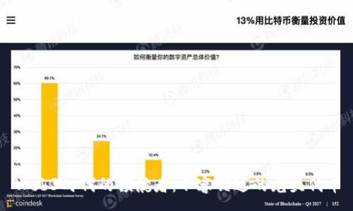:
Web3时代的领航者:不容错过的龙头代币
