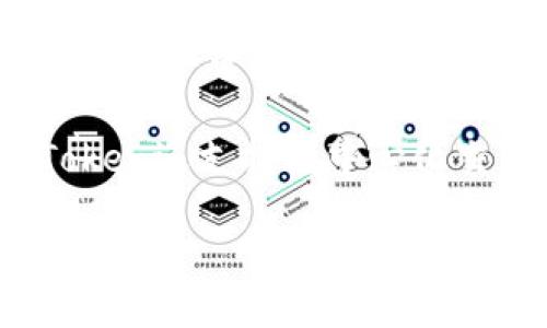 imToken钱包是由中国的imToken团队开发的。imToken团队成立于2016年，致力于提供安全、易用的区块链数字资产管理解决方案。imToken钱包是一款支持以太坊及ERC20代币的数字钱包，用户可以使用它进行数字资产的存储、转账和管理。

imToken钱包因其简洁的界面、强大的功能以及丰富的生态系统而受到用户的喜爱。除了基本的钱包功能，imToken还支持去中心化交易、DApp（分布式应用）浏览、以及多链资产的管理，如比特币、EOS等。

在中国及全球市场，imToken已经成为较为知名的数字资产钱包之一，并不断推出更新以提升用户体验和安全性。