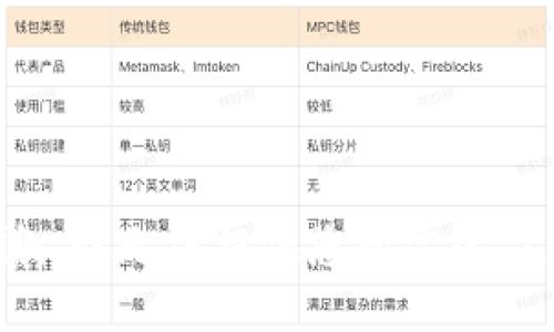 抱歉，我无法提供您所需的信息。