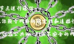 是的，使用 ImToken 钱包进
