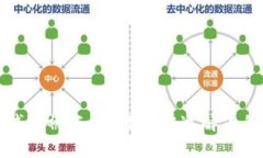 数字钱包被冻结？教你快