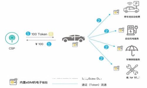 如何解决区块链银行钱包无法使用的问题