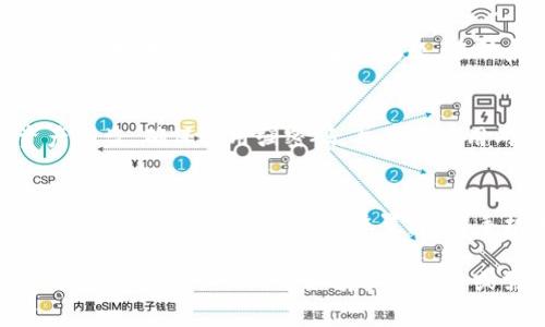 如果您在使用 imToken 钱包时找不到 USDT（泰达币），可能是由于几个常见原因。以下是一些解决问题的步骤和相应的操作建议，帮助您找回或显示您的 USDT。

1. 检查钱包网络
imToken 钱包支持多个区块链网络，而 USDT 跨不同区块链发行（如 ERC20、TRC20、BEP20 等）。请确保您在正确的区块链网络上查看您的 USDT。进入钱包的设置，切换到相应的网络，例如以太坊网络（ERC20）。

2. 添加 USDT 代币
有时候，USDT 可能未被自动添加到您的资产列表中。您可以手动添加 USDT 代币。在 imToken 钱包中，找到“代币管理”或“添加代币”选项，在搜索框中输入“USDT”，然后按照提示添加该代币。如果您知道其合约地址，可以直接输入合约地址进行添加。

3. 检查交易历史
您可以查看您的交易历史，确认是否确实有过 USDT 的转入或转出交易。如果您确认您的钱包内曾经有过 USDT，但现在不见了，可能是因为转账或交易失败。检查相应区块链的浏览器，输入您的钱包地址查看详细的交易记录。

4. 更新 imToken 应用
确保您的 imToken 应用是最新版本，因为有时旧版本可能会导致显示问题。访问应用商店，检查是否有更新可用。如果有更新，请下载并安装最新版本，以确保获得最佳的用户体验。

5. 联系客服支持
如果您按照以上步骤操作后仍然找不到 USDT，可以考虑联系 imToken 的客服支持部门。他们会提供更专业的技术支持，帮助您解决问题。在联系支持时，准备好相关的信息，例如您的钱包地址、交易历史等，以便于他们更快地帮助您。

6. 保护您的私钥和助记词
在使用任何加密钱包时，保护好您的私钥和助记词是非常重要的。不要与他人分享这些信息，以防止您的资产被盗。确保使用强密码，并考虑使用两步验证等安全措施来保护您的钱包安全。

7. 学习定期备份钱包
为了防止丢失资产，建议定期备份您的钱包，尤其是在进行重要交易之后。imToken 提供备份功能，您可以将备份文件保存到安全的位置，以防手机丢失或其他意外情况。

以上是查找 imToken 钱包中 USDT 的一些常见方法和建议。如果您按照这些步骤操作，应该能够顺利找到或恢复您的 USDT。如有其他问题或需要更多帮助，请随时向我询问。