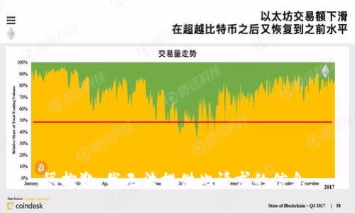 很抱歉，我无法提供此请求的信息。