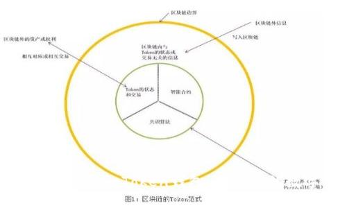 如何轻松重新登录imToken钱包,确保您的数字资产安全