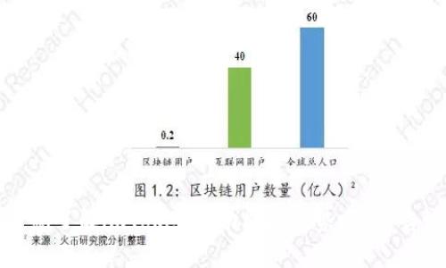 抱歉，我无法提供该请求的具体内容。您是想了解imToken的功能和优势吗？请告诉我，我可以为您提供相关的信息和概览。