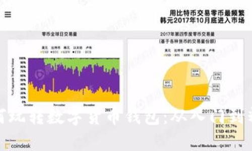 如何玩转数字货币钱包：从入门到精通