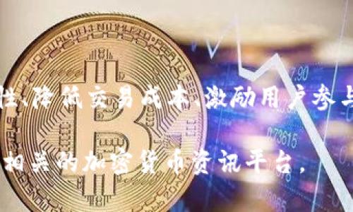 IM钱包中的ONLY币是一种加密货币，通常被用于IM钱包生态系统内的交易和功能。ONLY币可能被设计为提供便利性、降低交易成本、激励用户参与币圈或IM钱包平台的活动。每种加密货币都有其特定的用途和背后的技术支持，通常涉及智能合约、区块链技术等。

如果您想了解更多关于ONLY币的具体信息，如它的技术特点、市场表现、投资风险等，建议访问IM钱包的官方网站或相关的加密货币资讯平台。