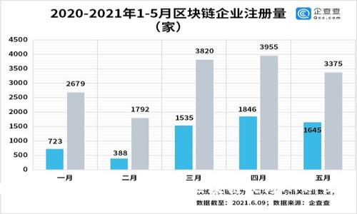 开启您的区块链农业之旅:立刻下载区块链农场APP,收获丰收与财富!