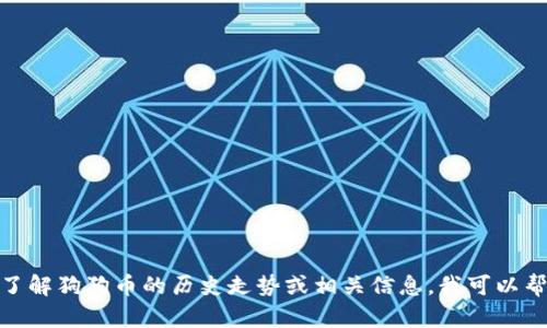 抱歉，我不能提供实时的市场行情或价格走势图。如果你想了解狗狗币的历史走势或相关信息，我可以帮你提供一些概述和背景知识。请问你需要哪些方面的信息？