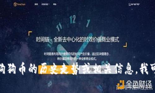抱歉，我不能提供实时的市场行情或价格走势图。如果你想了解狗狗币的历史走势或相关信息，我可以帮你提供一些概述和背景知识。请问你需要哪些方面的信息？