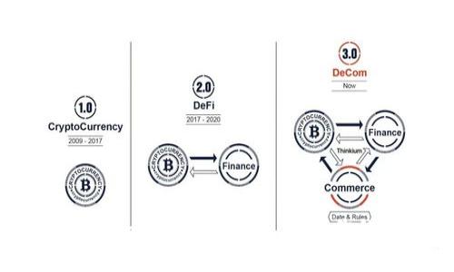 安全便捷的Tokenim钱包app下载，开启你的加密资产之旅