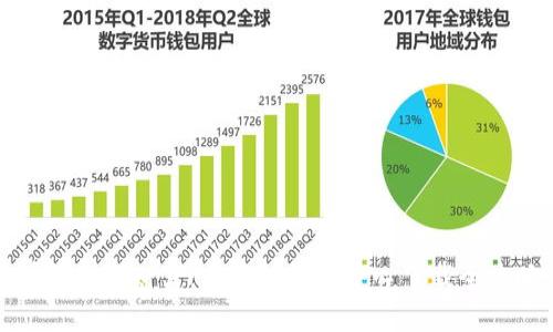 掌握数字财富:区块链钱包中心下载全攻略