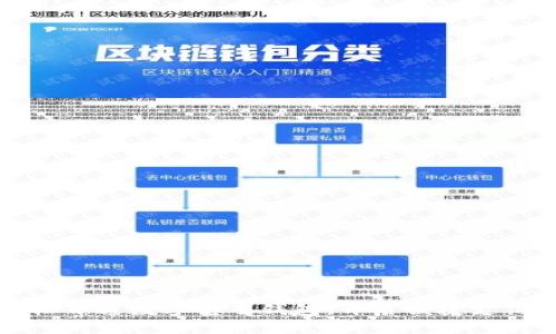 如何轻松开通数字电子钱包,开启便捷支付新生活