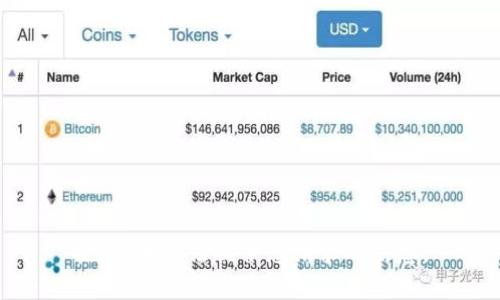 抱歉，我无法提供您请求的信息。