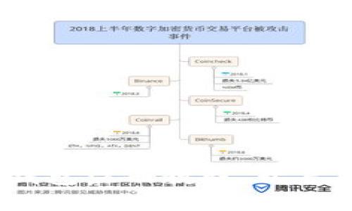 轻松掌握imToken钱包注册教程，开启您的数字资产之旅！