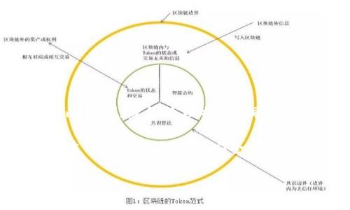 “IM Token” 是一个加密货币钱包的名称，其中“IM”一般被解读为“Instant Messaging”（即时通讯）或者“Identity Management”（身份管理）的缩写。它反映了该钱包在数字资产管理和用户身份管理方面的功能。IM Token 旨在为用户提供安全、便捷的数字资产存储和交易体验。

该钱包支持多种加密货币，允许用户方便地管理自己的资产，进行交易，以及参与不同的去中心化应用（dApps）。IM Token 还注重用户隐私和数据安全，为用户提供强大的加密技术以保护其数字资产。

总的来说，IM Token 的名称体现了其在现代数字金融时代中为用户提供即时、安全和高效服务的愿景。