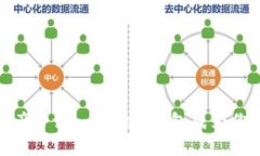 保护你的数字资产: 让im