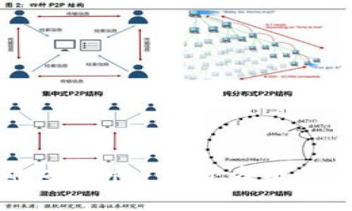 了解区块链钱包的安全性:为什么截屏是一个危险的行为