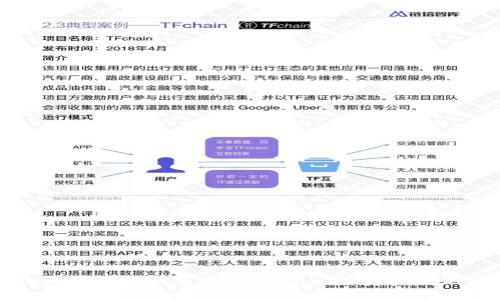 如何成功找回被盗的imToken币:真实案例分享