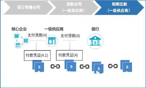 今日狗狗币价格解析:2023年投资新机会!