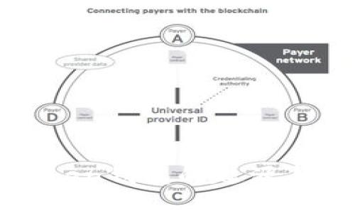 探索imToken钱包的起源与发展之路