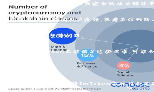 ImToken钱包是一款相对受欢迎的数字资产钱包，用户可以用于存储、管理和交易各种数字加密货币。至于它是否还可以使用，取决于以下几个因素：

### 1. 官方支持与更新
首先，你需要确认ImToken是否仍在持续进行软件更新和支持。通常，一个活跃的项目会不断推出新版本，修复漏洞并引入新功能。你可以访问ImToken的官方网站或安全的社交媒体平台来获取最新的公告。

### 2. 安全性
安全性对于数字钱包至关重要。如果ImToken钱包遭遇了安全漏洞，或者用户的个人信息泄露，官方通常会发布相应的通知。如果你对安全性有疑虑，可以查阅用户反馈，或者关注网络上的评测与讨论，以决定是否继续使用。

### 3. 社区和用户反馈
查看其他用户对ImToken钱包的反馈，可以帮助你判断其是否仍有效。负面反馈可能会对钱包的继续使用产生影响，例如用户报告的交易失败、功能不完整等问题。

### 4. 功能与性能
ImToken钱包的功能是否满足你的需求也是一个考虑的因素。有些用户可能会寻找更多的功能，如去中心化交易所的接入、不同资产的支持等，如果ImToken不能满足这些需求，可能会选择其他钱包。

### 5. 使用体验
使用体验同样重要。包括用户界面的友好度、交易速度和操作的流畅程度。如用户在使用过程中遇到频繁的崩溃或操作复杂，也会影响其继续使用的决策。

### 总结
如果你在考虑使用ImToken钱包，建议你进行全面的评估，包括查阅最新的信息，了解其安全性和用户反馈。根据这些信息，你可以做出更明智的决定。如果你觉得ImToken不再符合你的需求，市场上还有众多其他竞争力强的数字钱包可供选择。在选择新钱包时，确保关注安全性和用户体验，以便有效地管理你的数字资产。