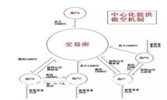 轻松下载Coinbank钱包，开启