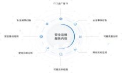 bianoti电子钱包：用区块链