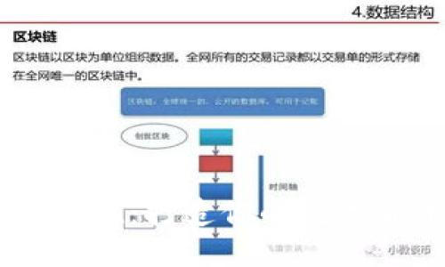探索 imToken：打造你的数字货币安全港