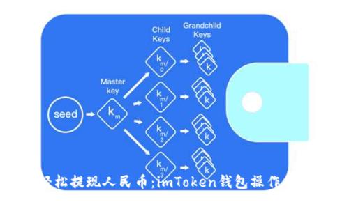 轻松提现人民币：imToken钱包操作指南